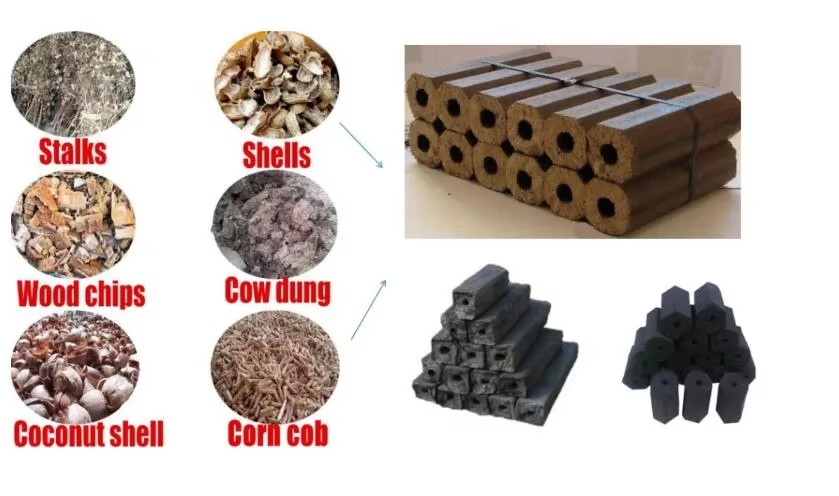 Industrial