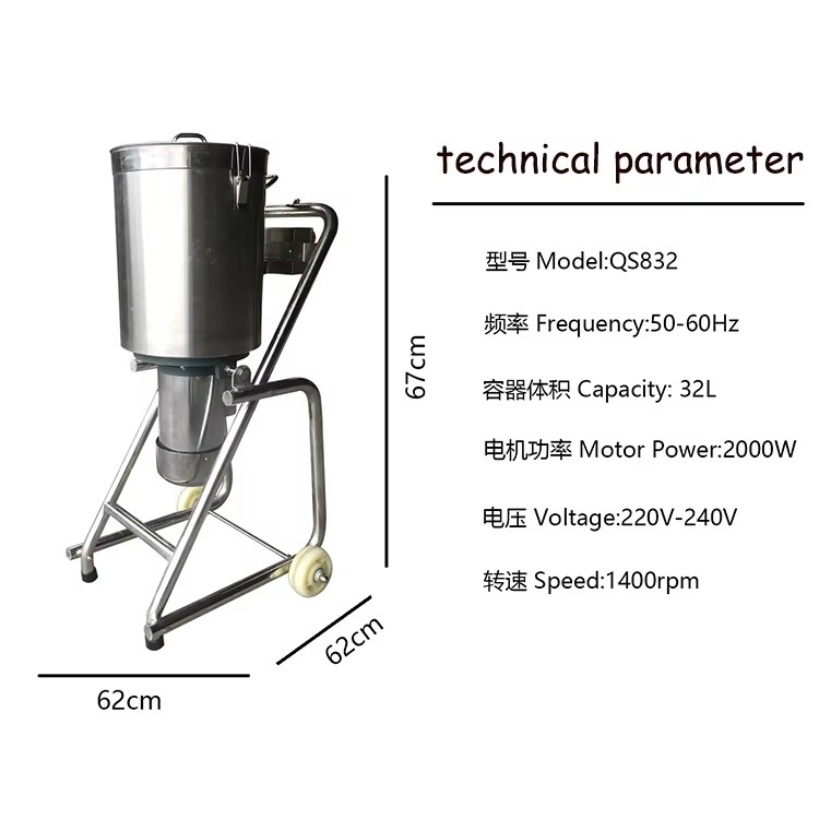Product detail