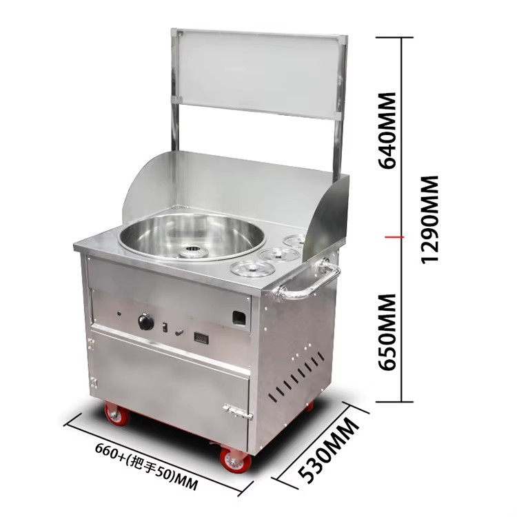Product detail