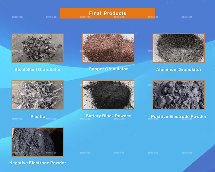 Product detail