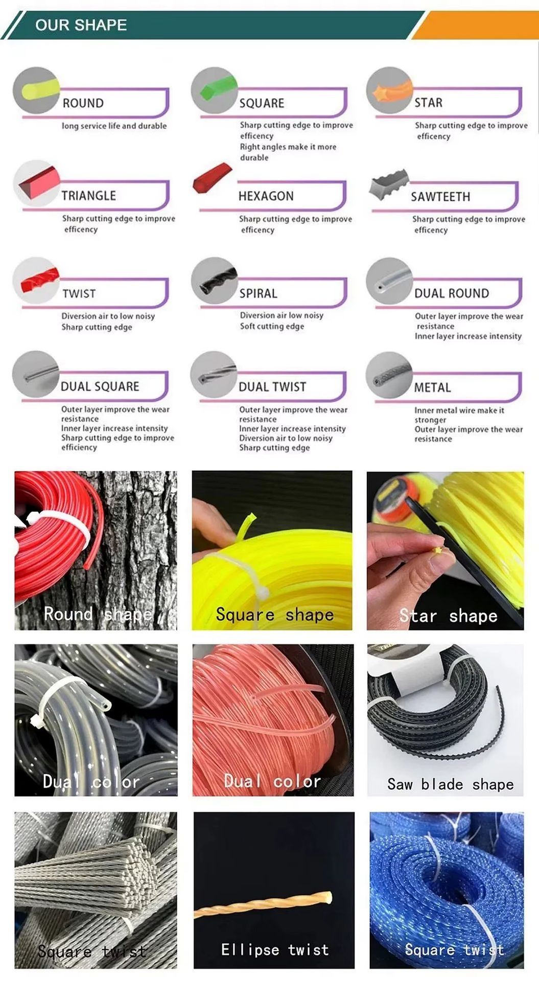 Product detail