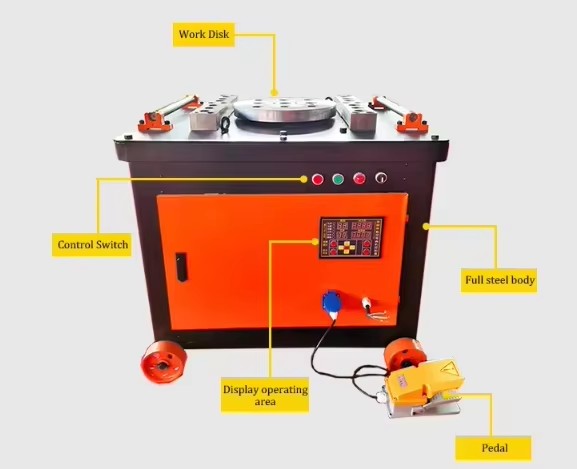 Product detail
