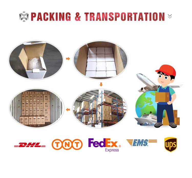 Product detail