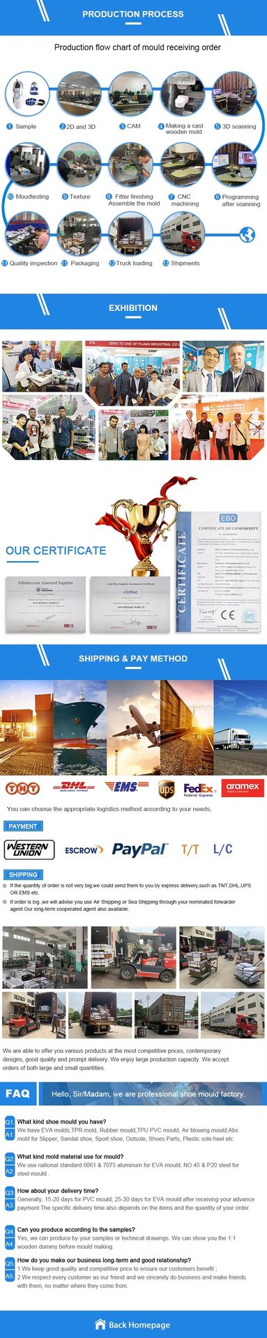 Desma Machine PU Dip Footwear Moulds Shoe Maker Tool for Customised Shoes