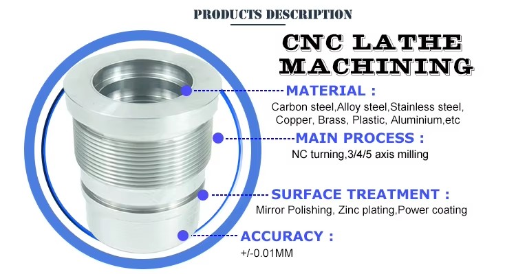 Oem Precise Motor or Engine Drive Shaft
