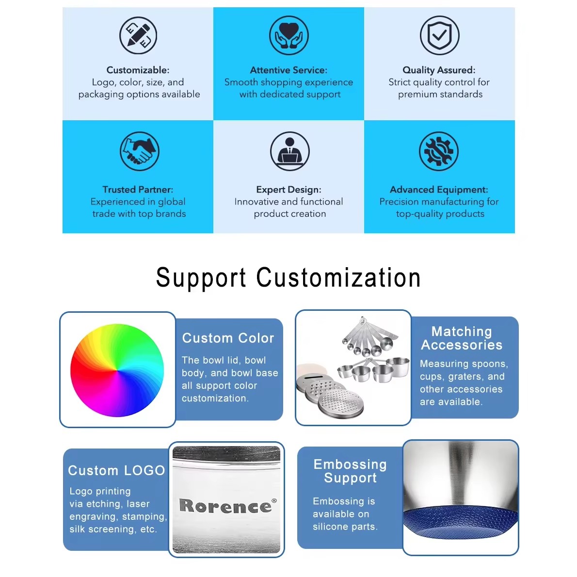 Product detail