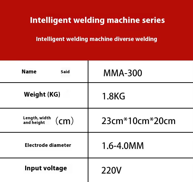 Product detail