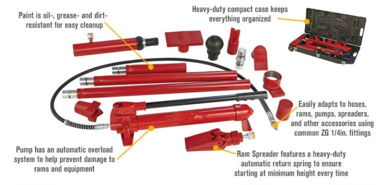 Product detail