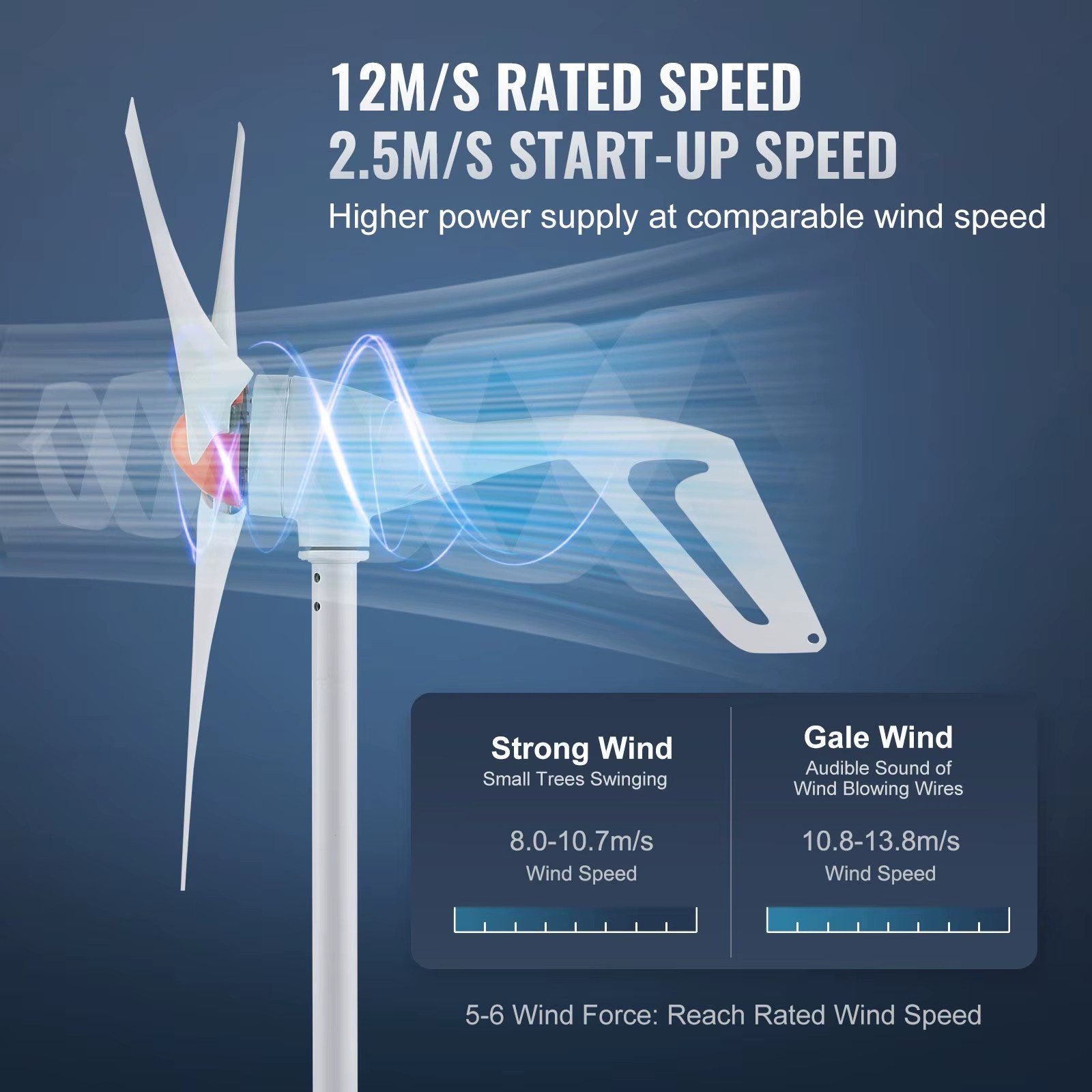 Wind Turbine Generator 500W 24V Three Blades Adjustable Wind Direction for Home Farm RVs
