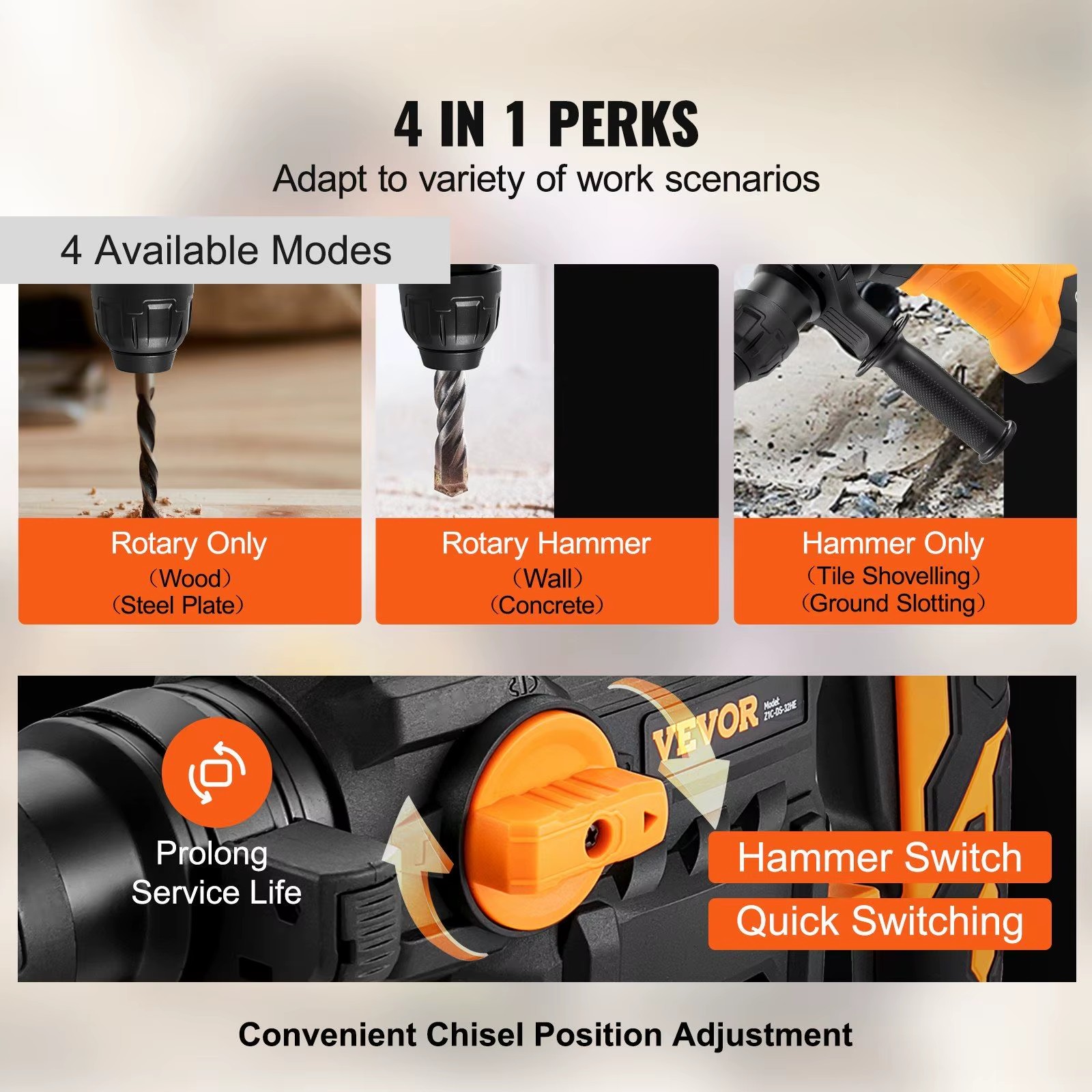 Rotary Hammer Drill 1-1/4 In Sds Plus 4 Mode Corded Professional Chipping Tool