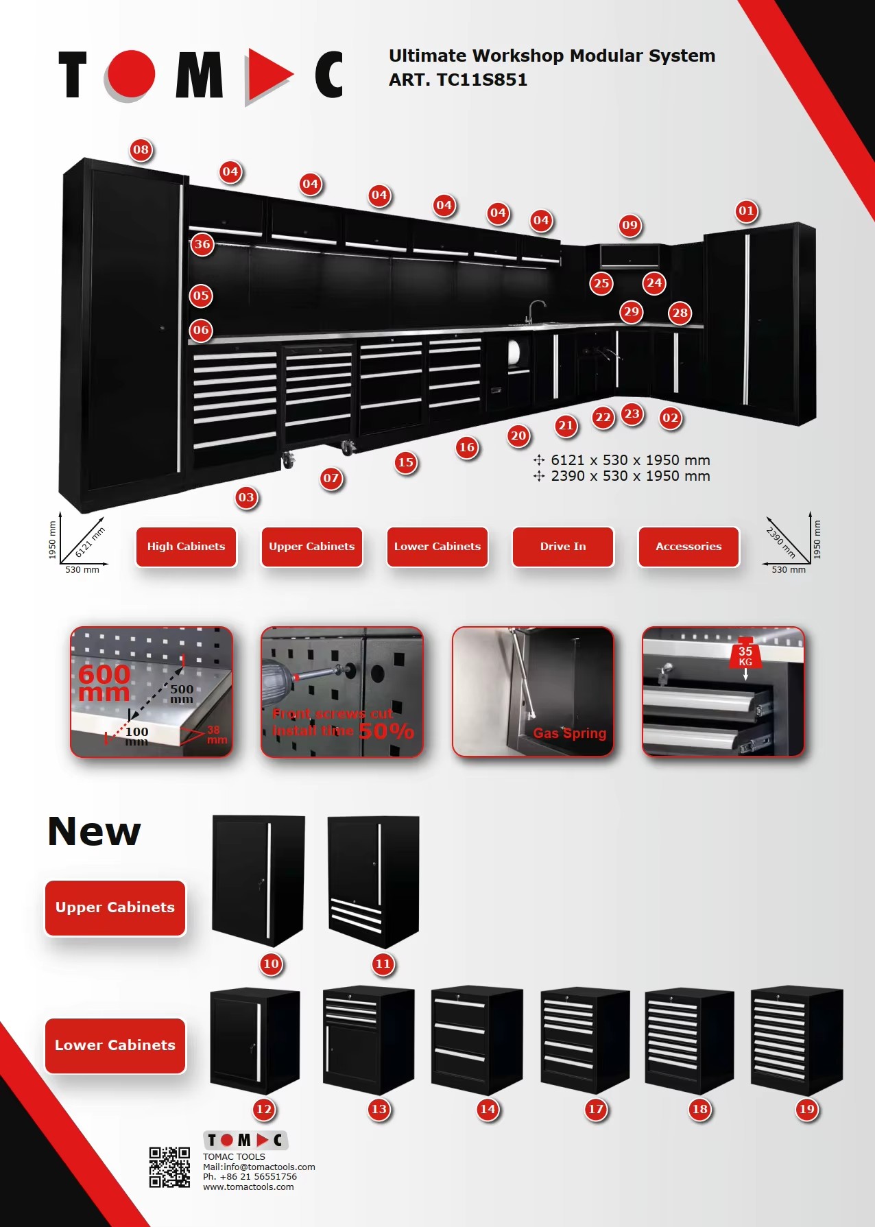 Product detail
