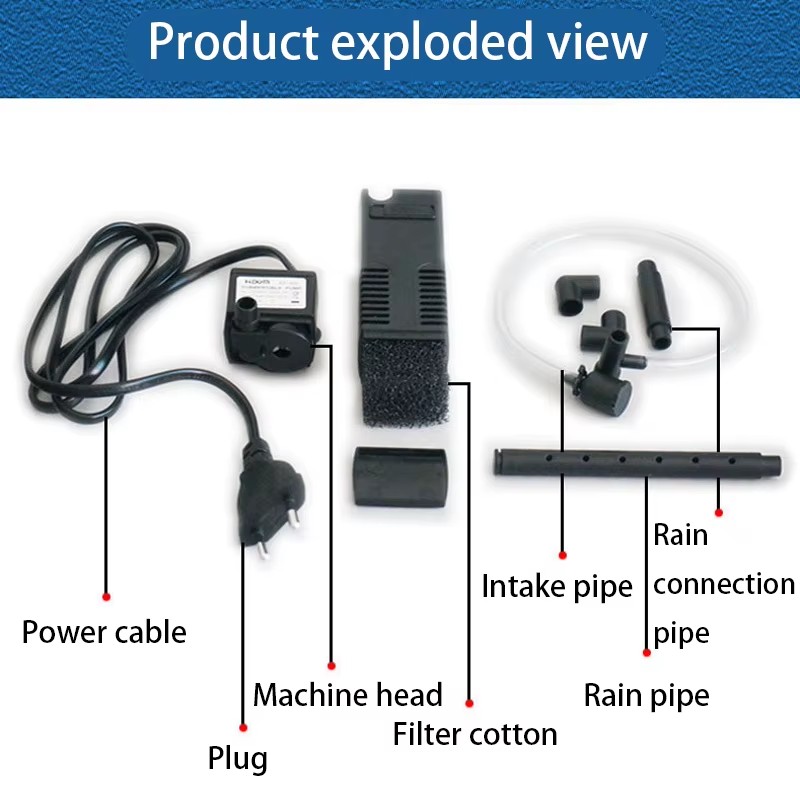 Product detail