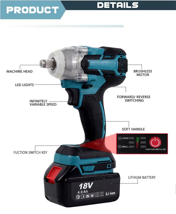 Product detail