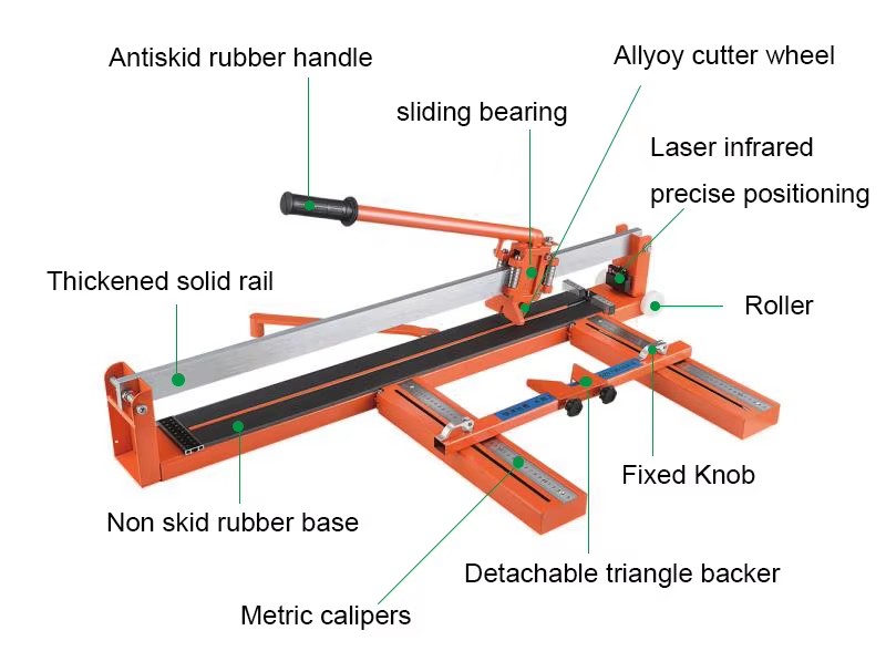 Product detail
