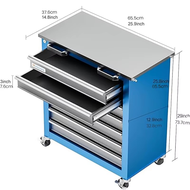 Product detail