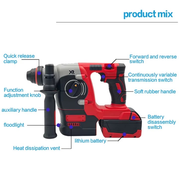 Product detail
