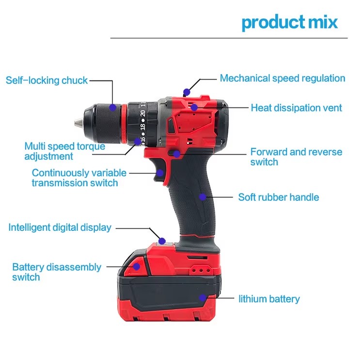 Product detail