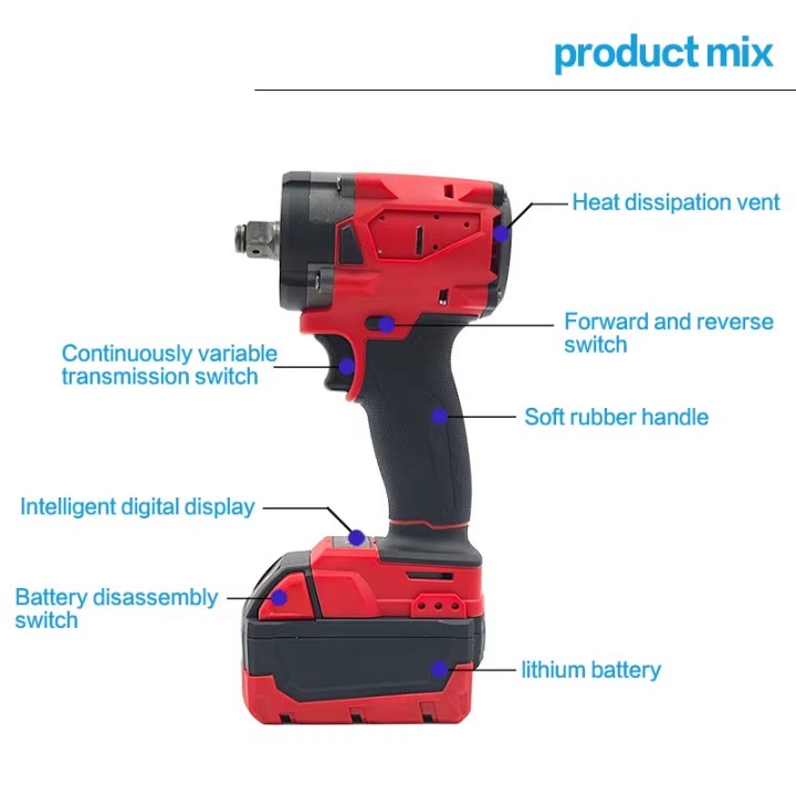 Product detail