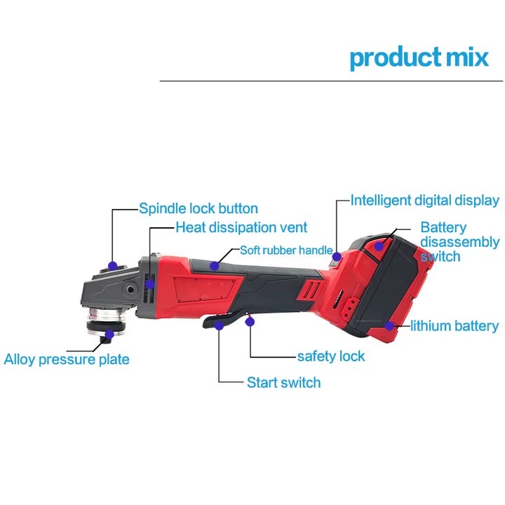 Product detail