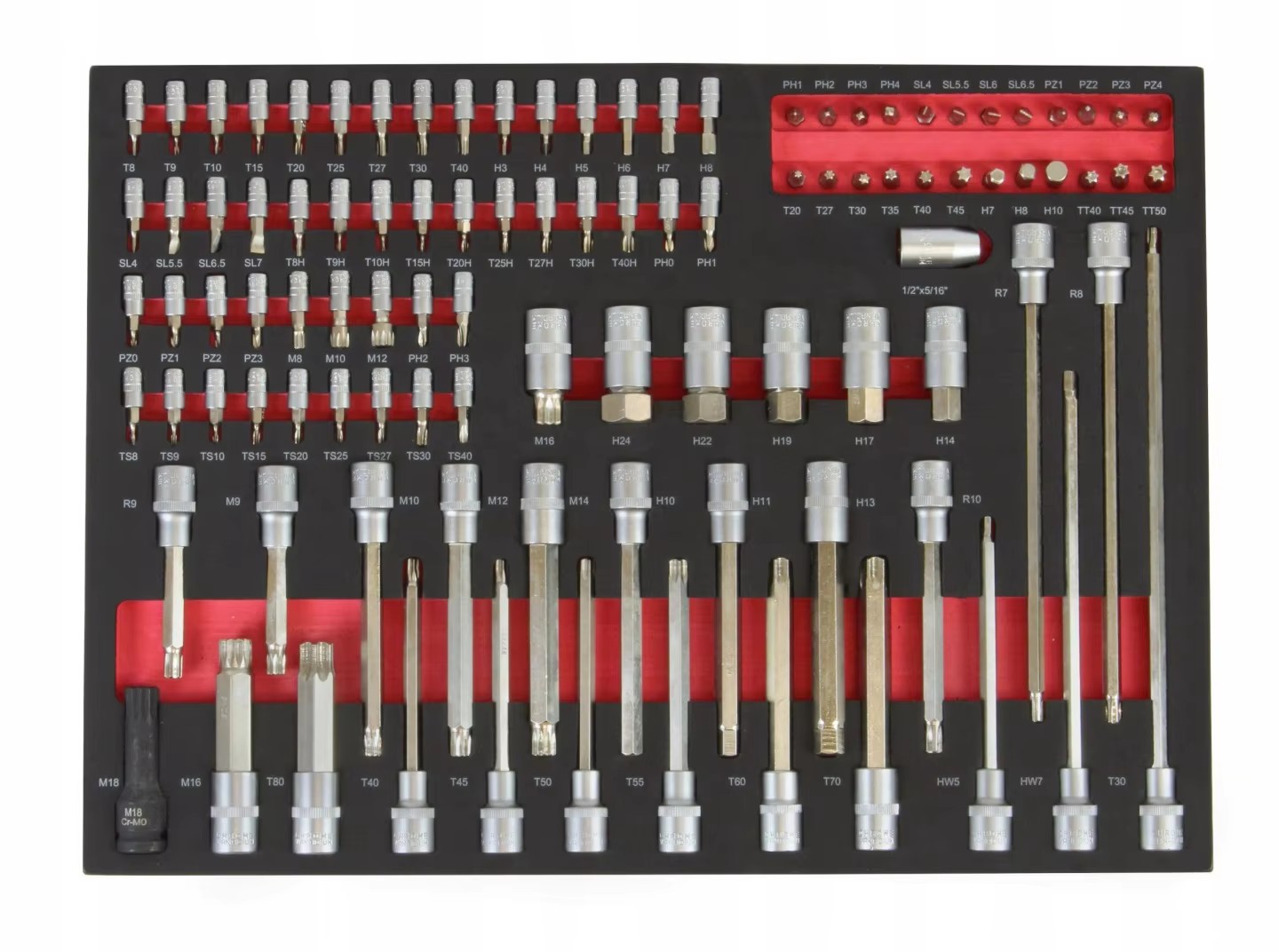 Product detail