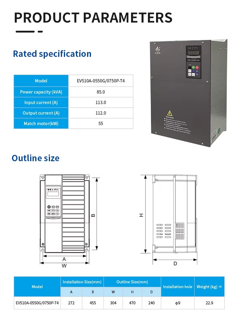 Product detail