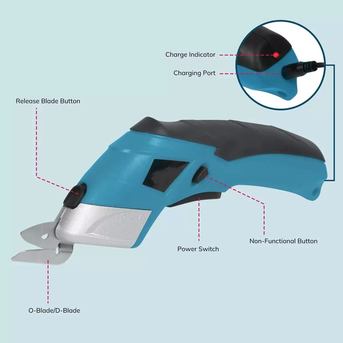 Product detail