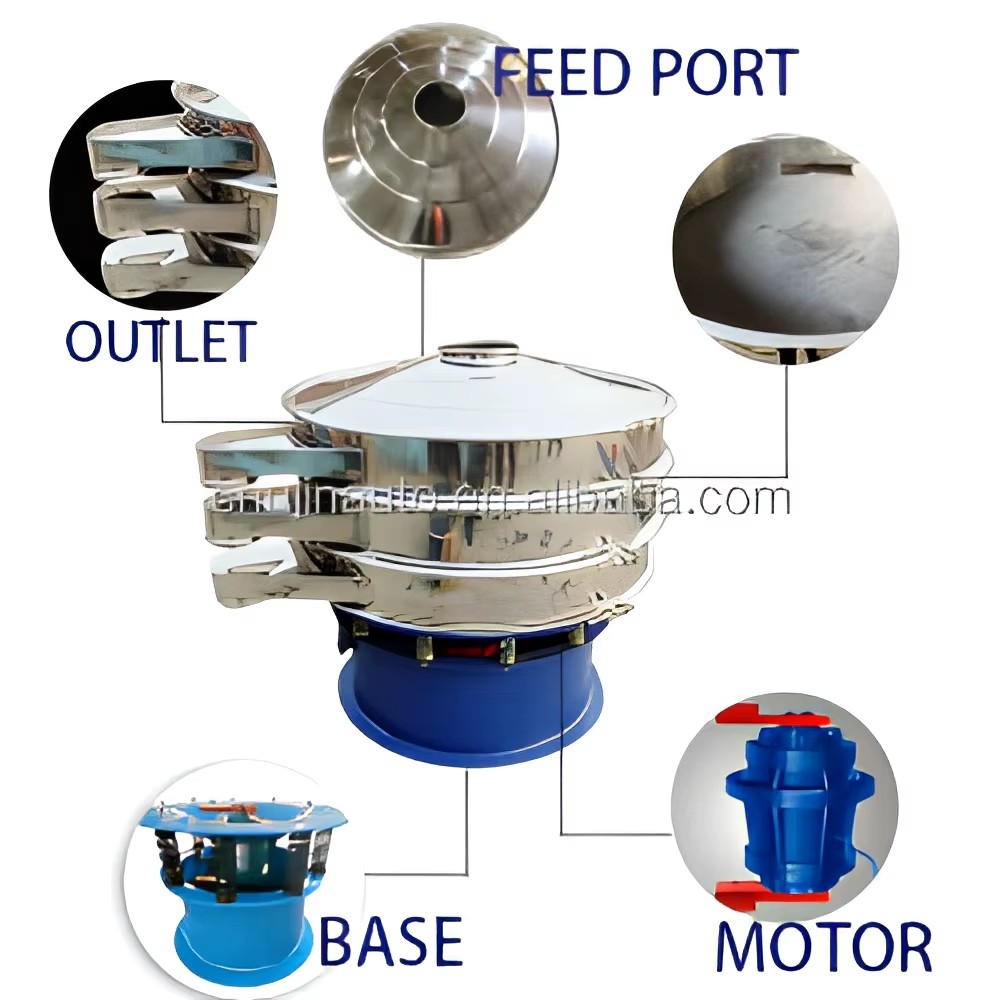 Wear Resistant Screen Round Vibratory Sieve Screening Separator for Mineral and Abrasive Particle Processing Work