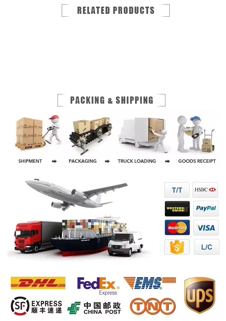 Product detail