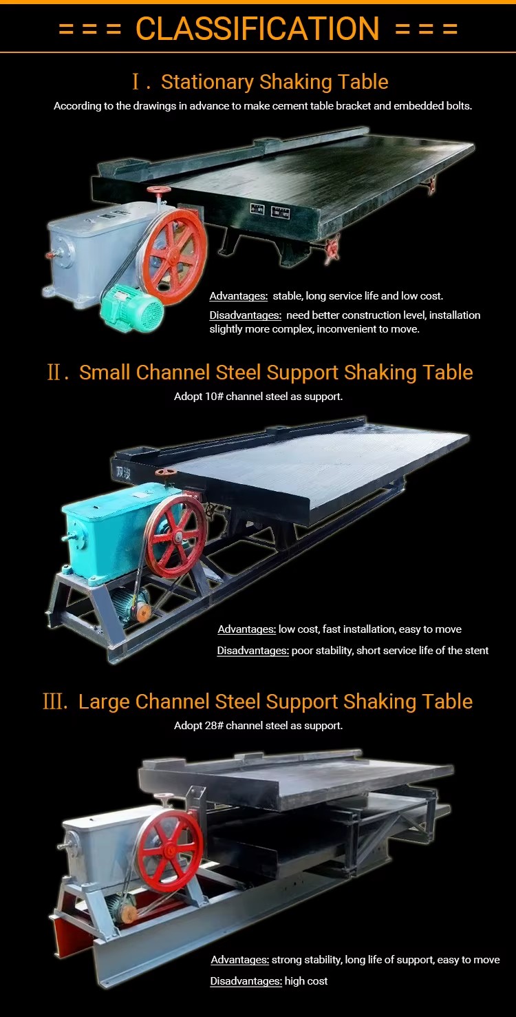 Gravity Separator Table Machine 6-s Shaking Table for Separating Copper Gold Tin Mineral for Sale