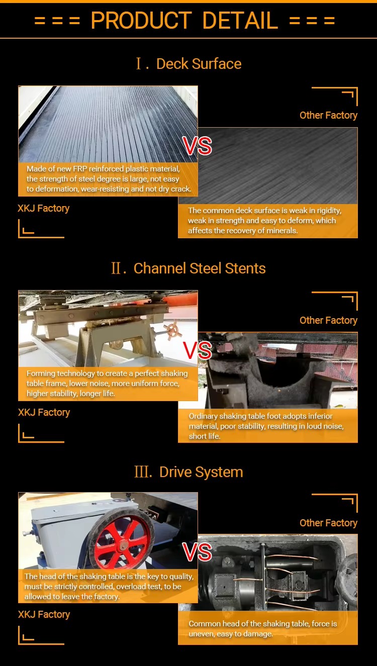 Gravity Separator Table Machine 6-s Shaking Table for Separating Copper Gold Tin Mineral for Sale