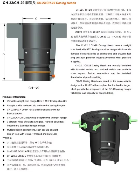 API 6A Oilfield Wellhead Equipment Casing Head with Core Pump Component