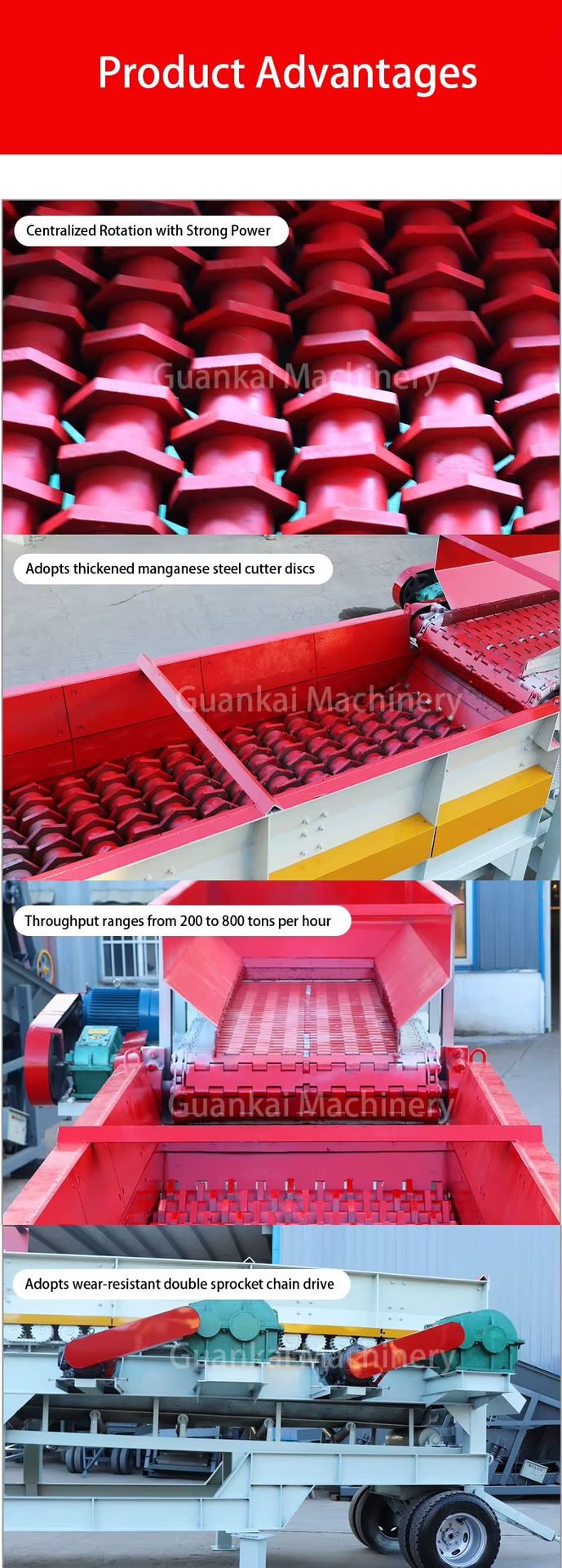 Product detail
