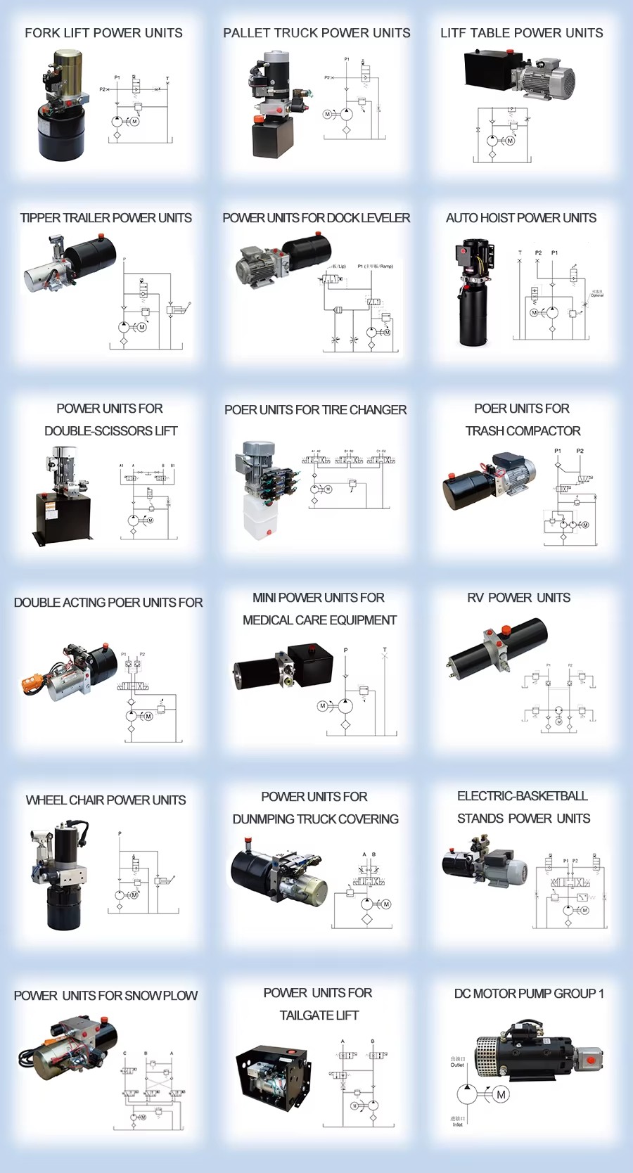 Product detail