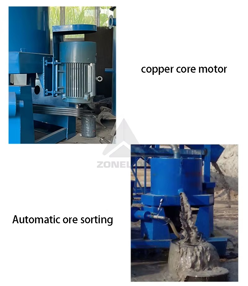Product detail