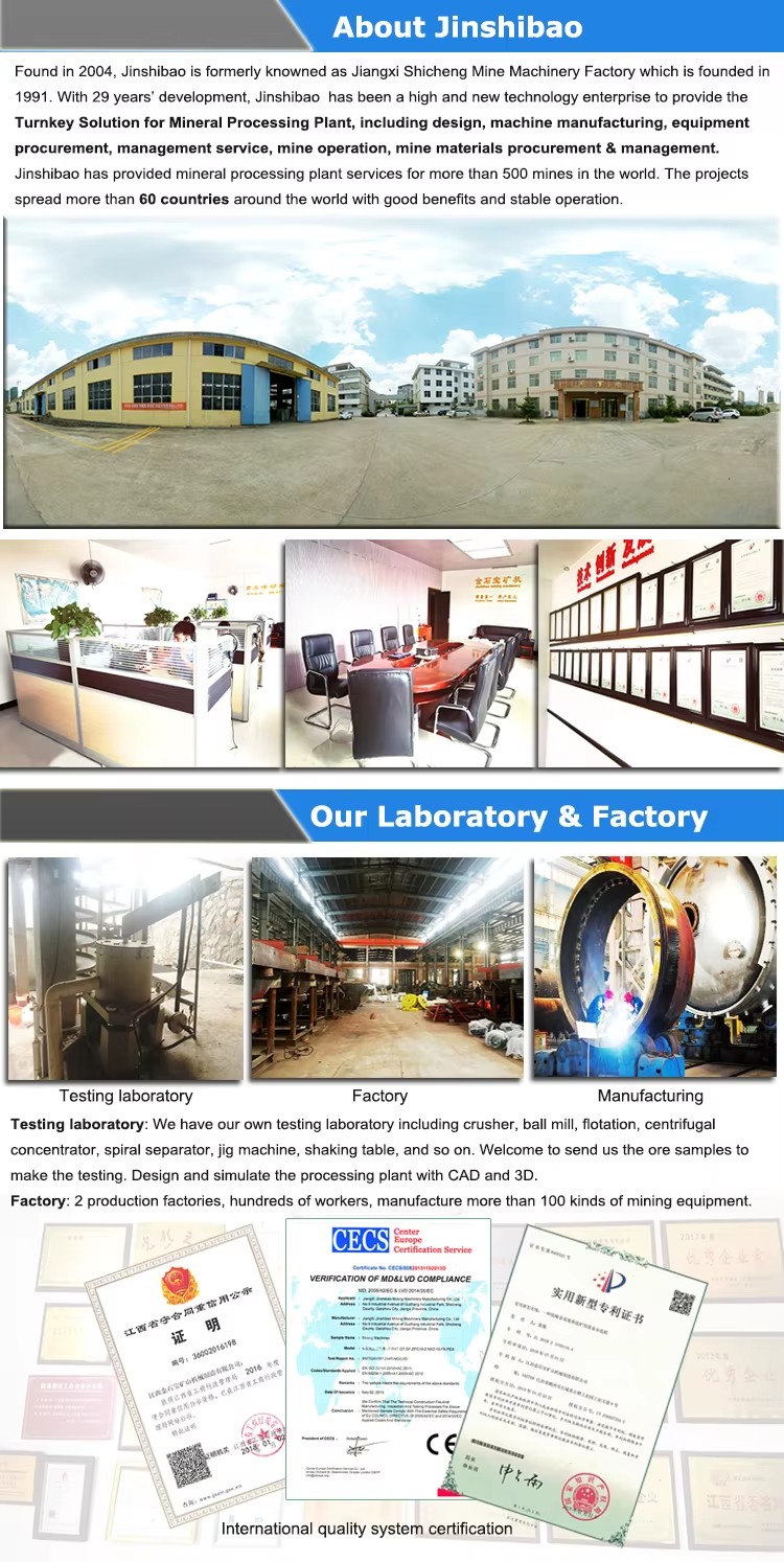 Iron Ore Beneficiation Plant Bauxite Separator Plant Mineral Separator for Europe Market