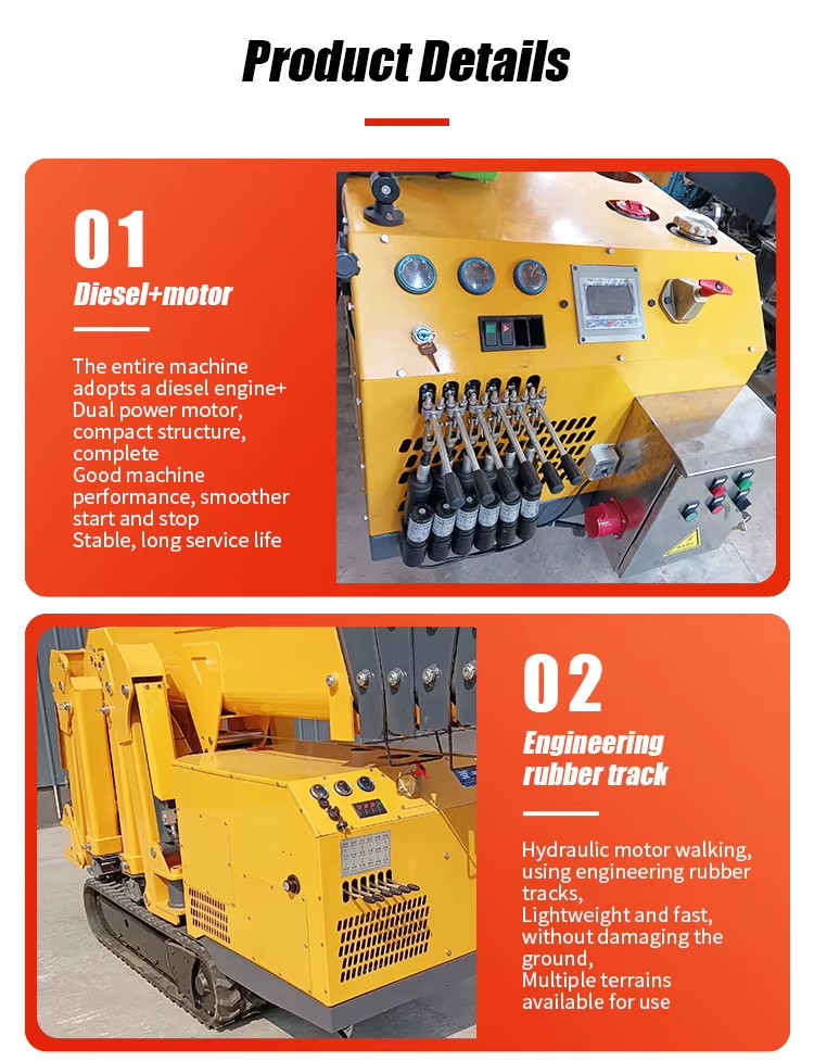 Product detail