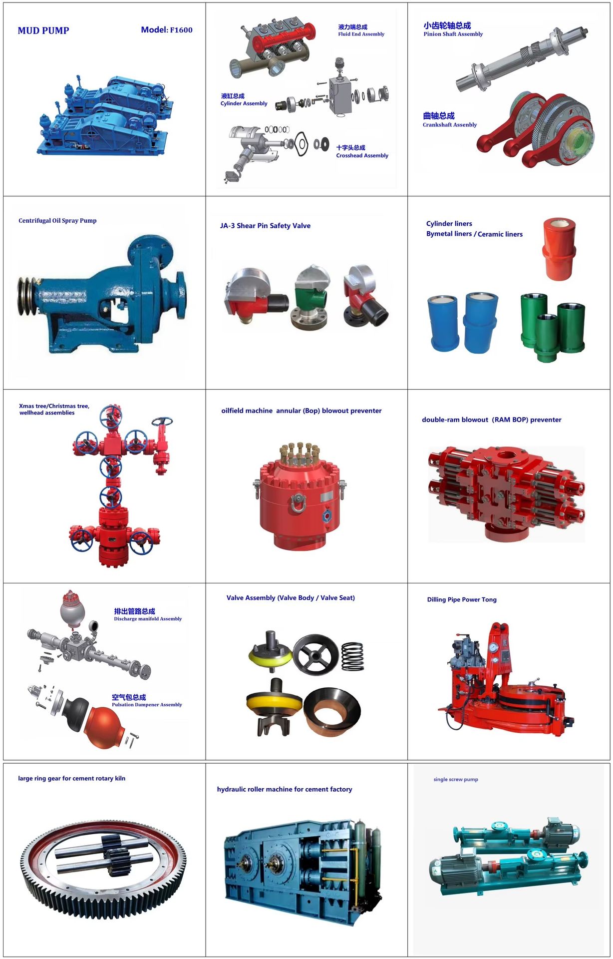 API Well Drilling Oilfield Mud Pump F1000 Horizontal Triplex Single-action Piston Pump