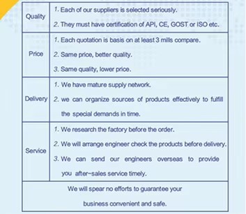Patent!!! Multi-function Well Flushing & Dewaxing Unit Hot Oiler