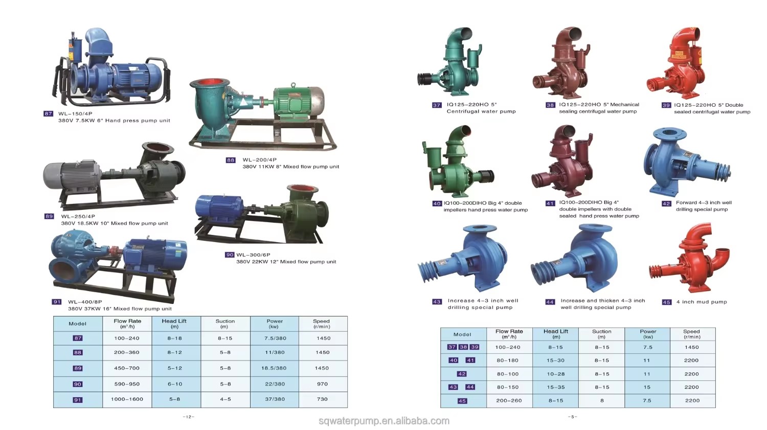 Product detail