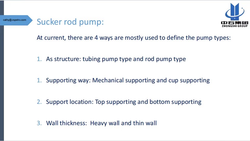 Oil Well Sucker Rod Pump/Inserted Downhole 8 ft Pump Model 25-175 RHAC