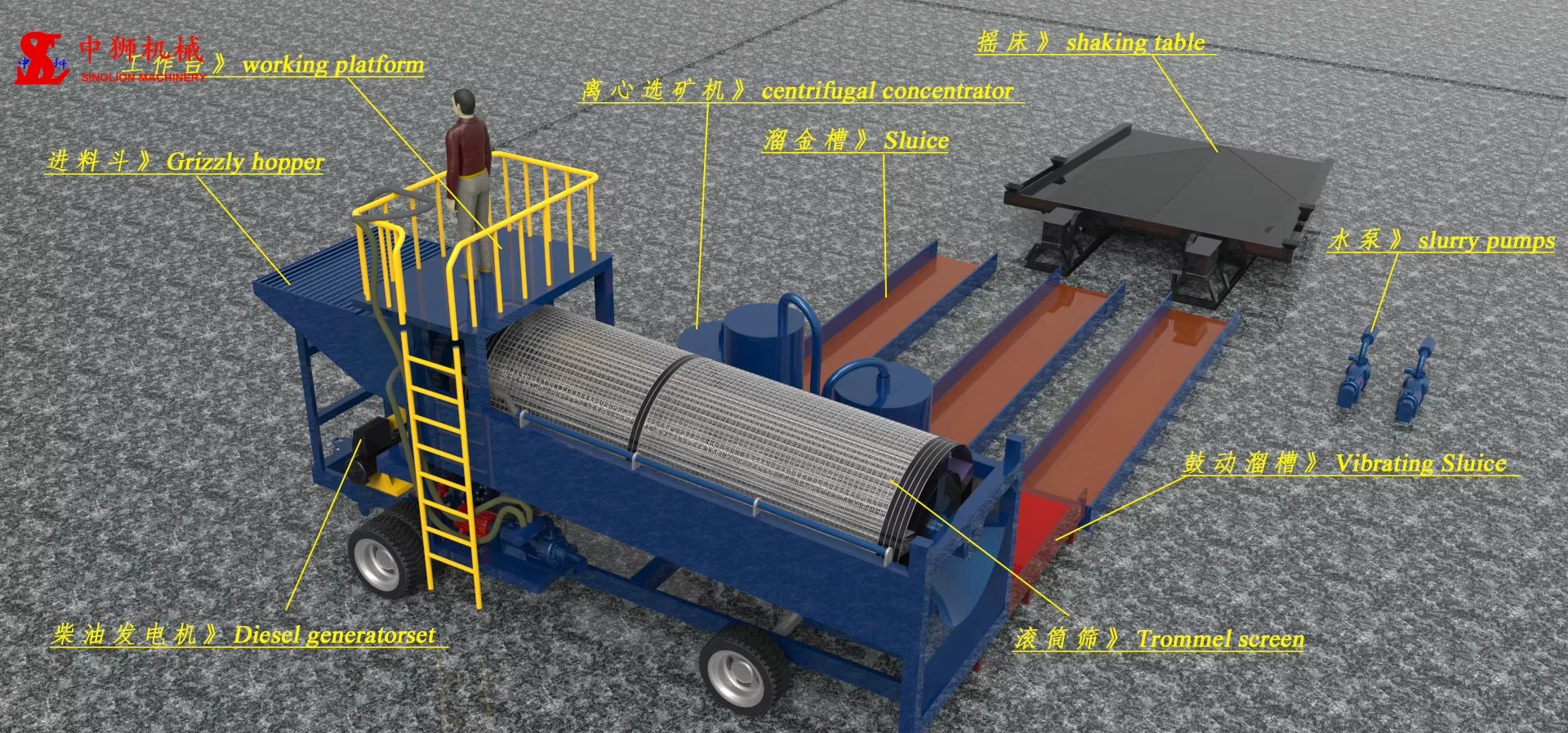 Product detail