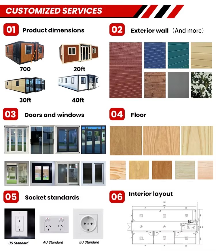 Product detail