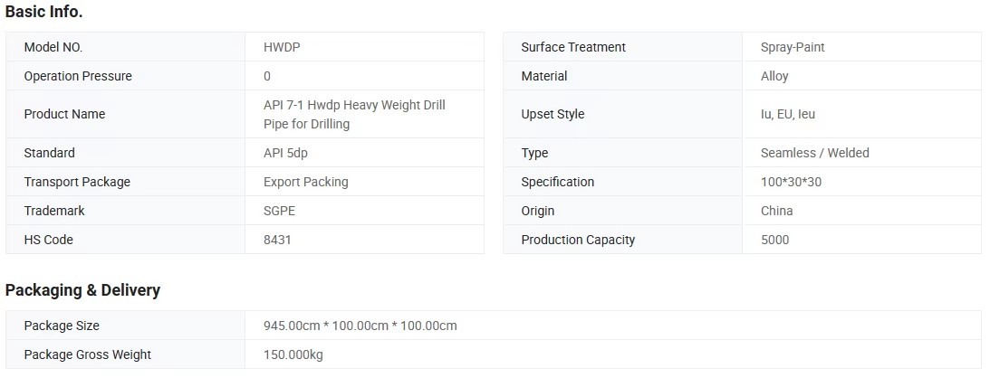 Product detail