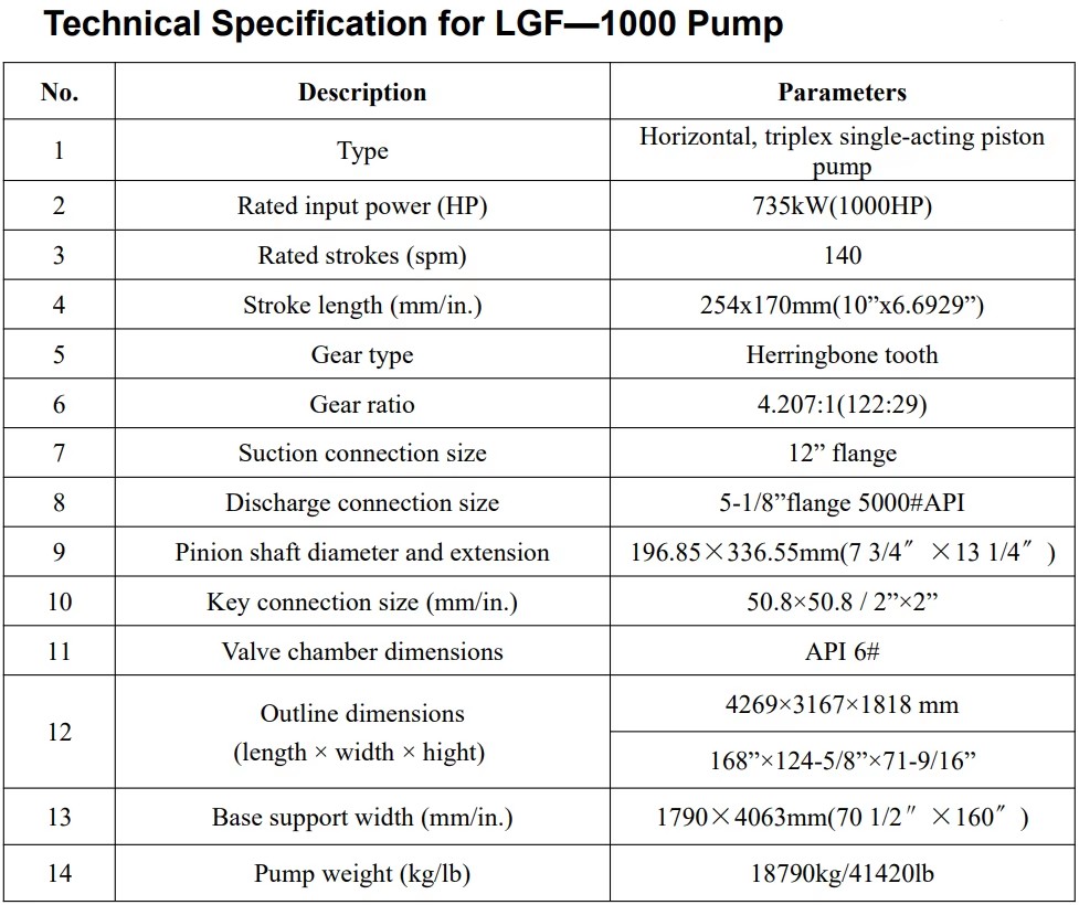 Oilfield Equipment Oil Field Mud Pump F800 API Well Drilling Tools