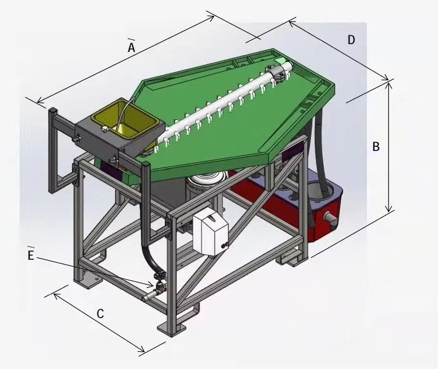 Product detail