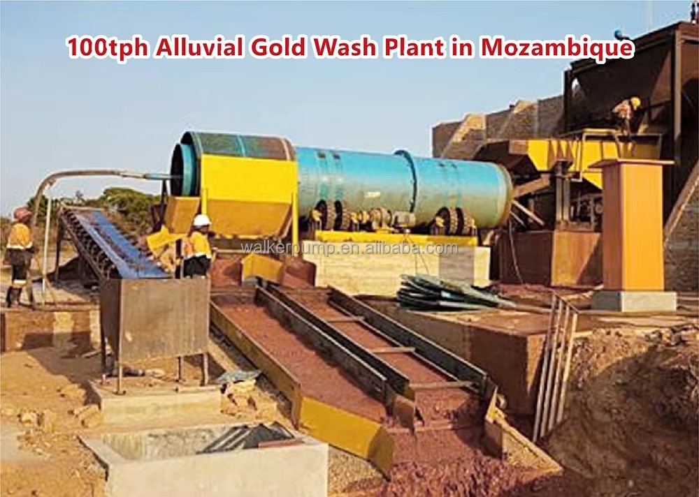 Turnkey Placer Gold Mining Plant Manufacturer Direct Supply with Spare Parts and Training