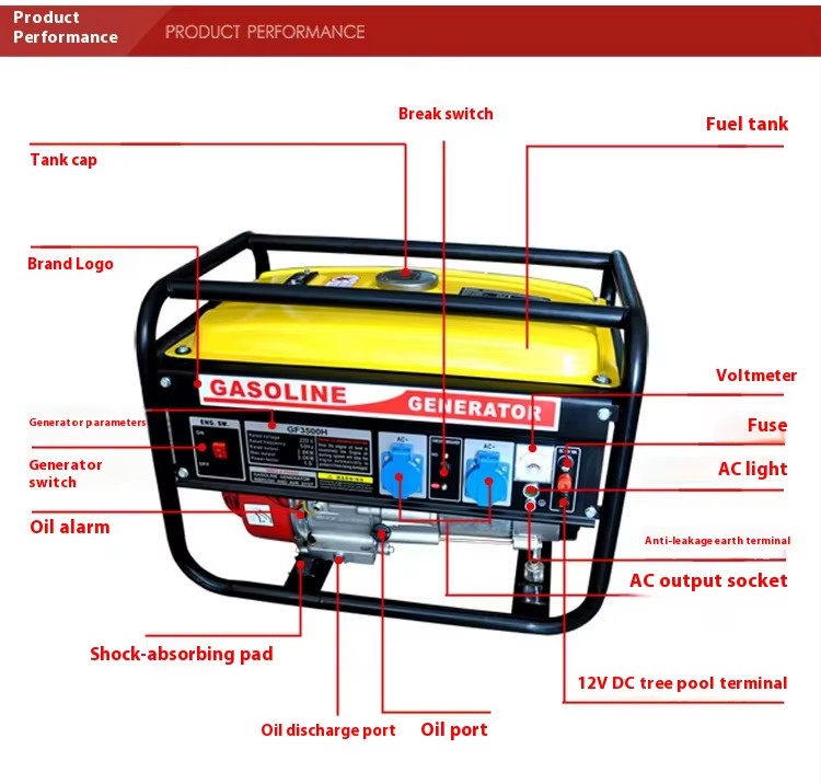 Energy-Saving Mini Household Generator 3kW Single-Phase Hand-Start 5kW 6kW 7kW 1-Year Warranty Industrial Machinery Equipment