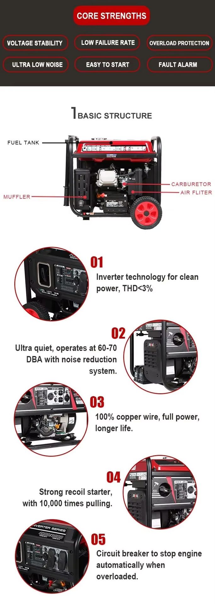 Product detail