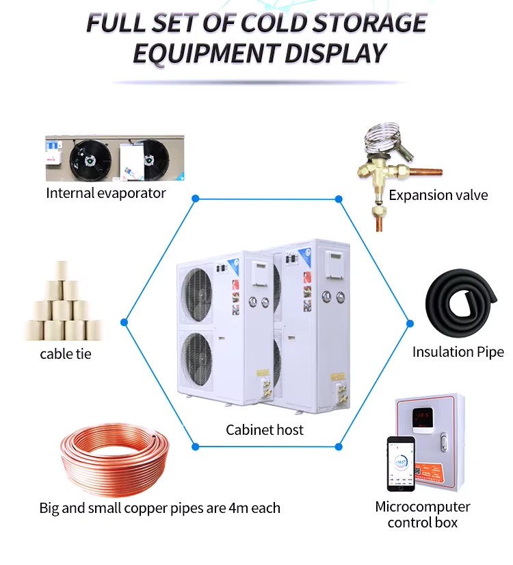 Factory Sale Energy Saving Scroll Compressor Small Storage Cold Room Air Cooled Refrigeration Unit Outdoor Wall-mounted