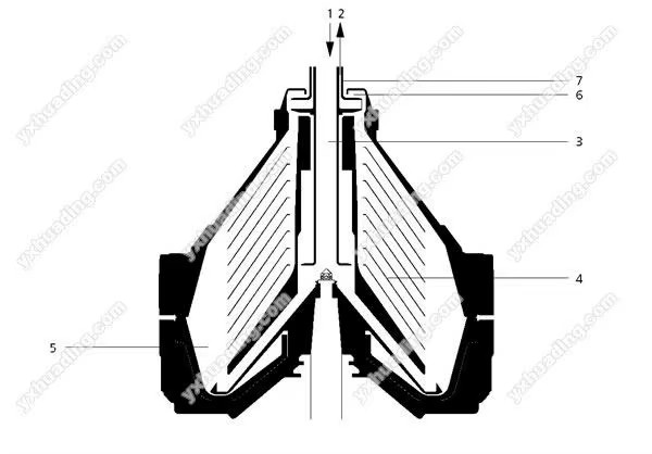 Customized Crude Oil Drilling Equipment for Factory Use